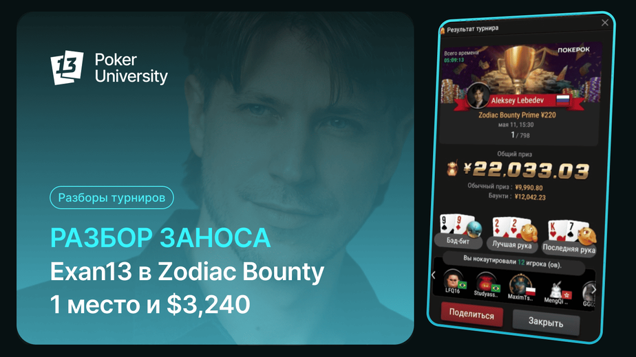 Разбор заноса Exan13 в Zodiac Bounty 1 место и $3,240