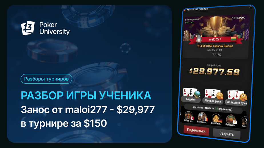 Разбор игры ученика - занос от maloi277 - $29,977 в турнире за $150